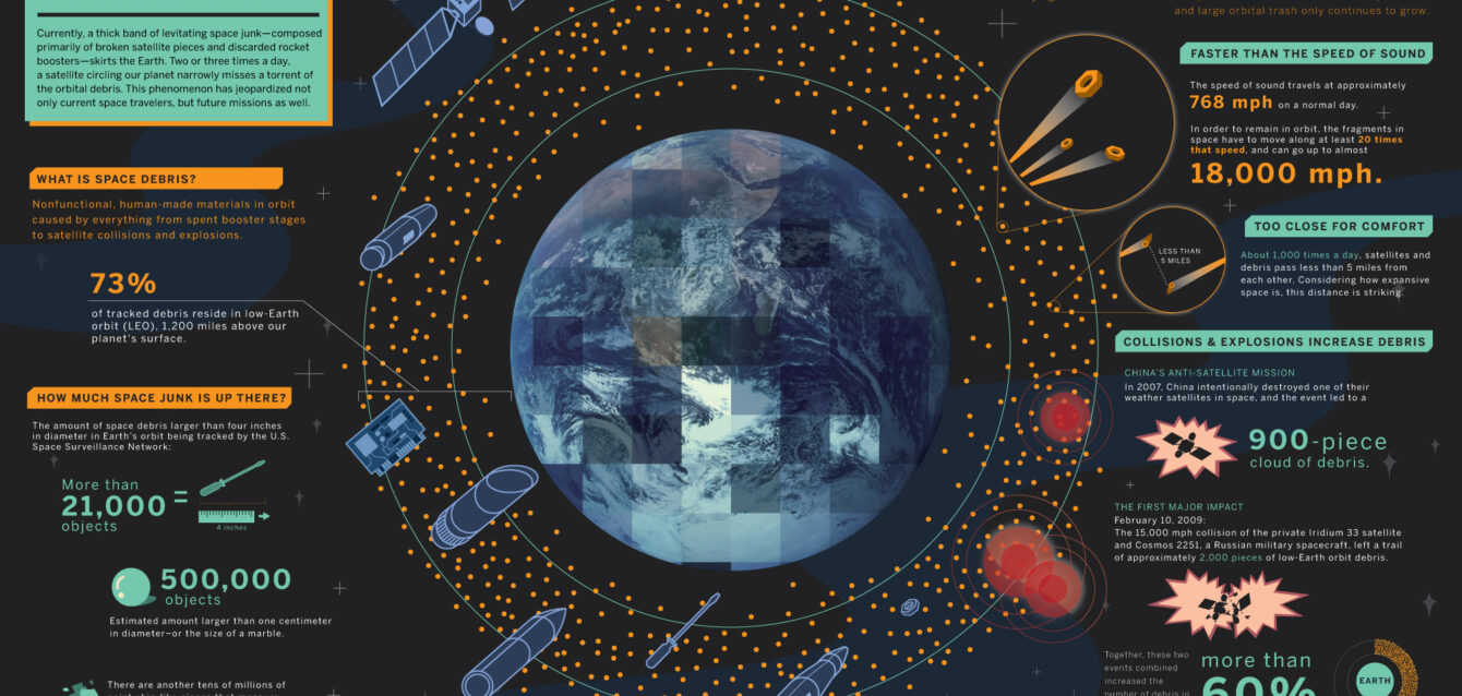 nasa-space-debris nasa-space-debris